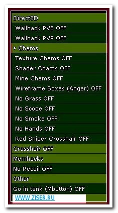 Warface-Чит Recoil by VIK [27.10.2015]